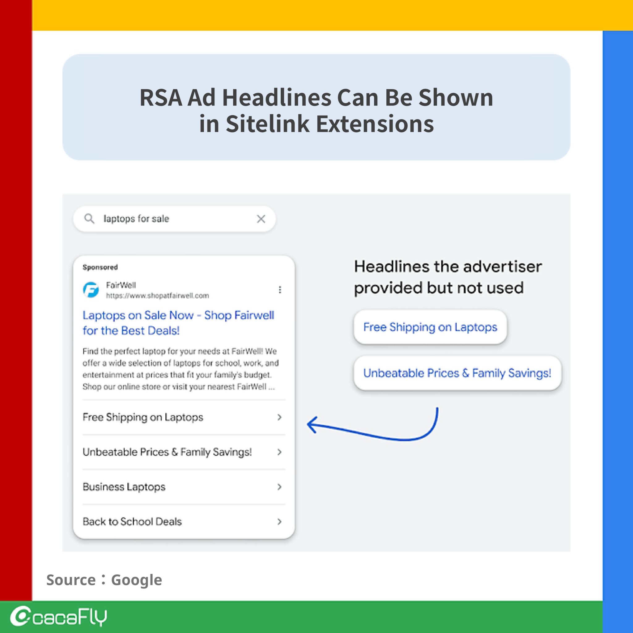 [Google Ads] Product Updates for March-April 2025 - cacaFly Malaysia